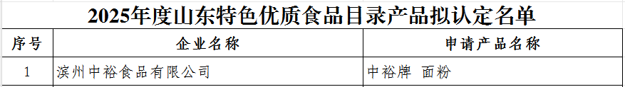 特色优质食品2